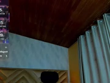 _raven_black from Chaturbate