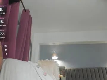 awesome_jolie from Chaturbate