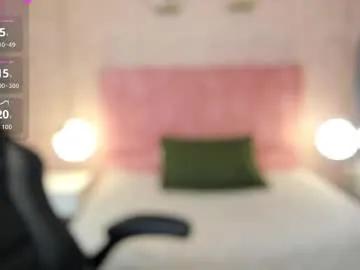 Admire Chaturbate's Magic_fernanda magic_fernanda from Chaturbate