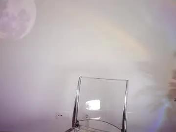 Checkout Chaturbate's Mary_rosse mary_rosse from Chaturbate