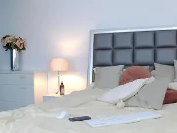 Explore Chaturbate's Missangelinnaa missangelinnaa from Chaturbate