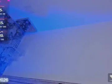 sophi_johnson from Chaturbate