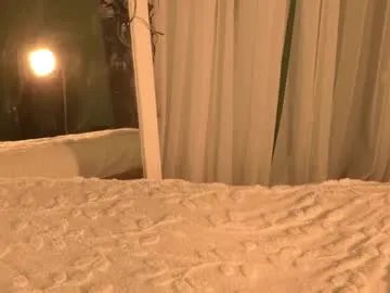 sunnyrisha from Chaturbate