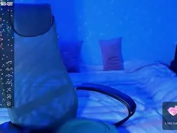 Try slutty camslut Traneba traneba from Chaturbate