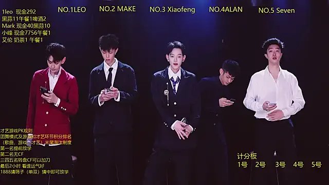 AAA-winner from StripChat